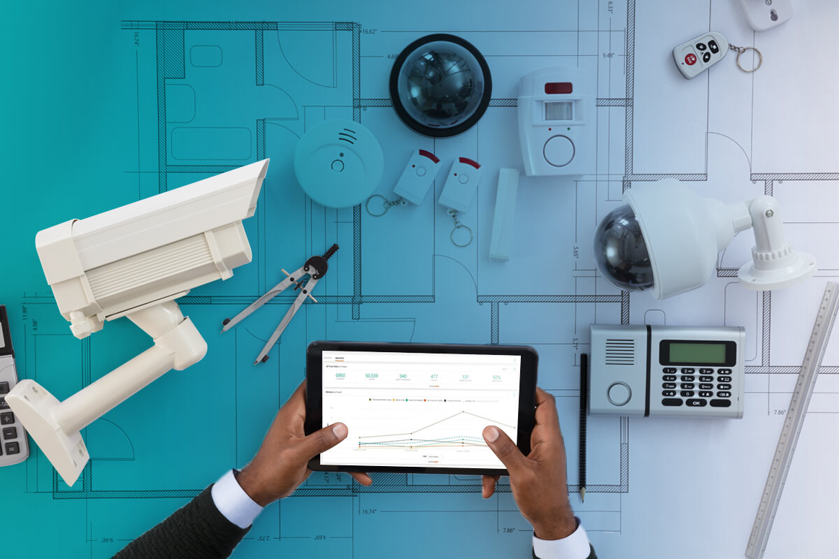 internal audit assesement